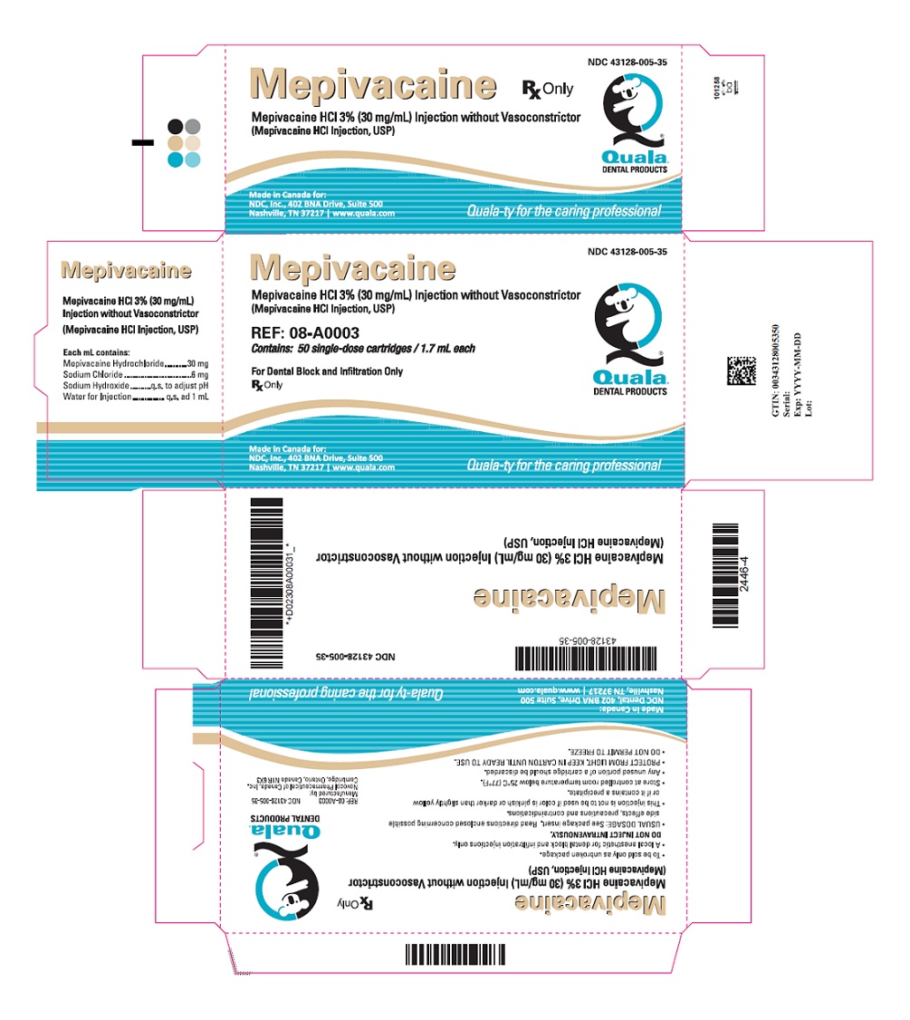 Mepivacaine